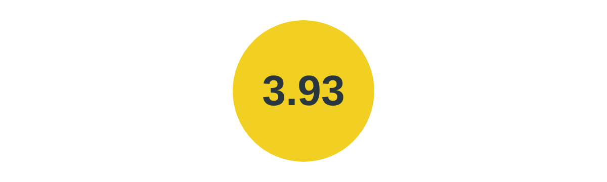 The average grade widget